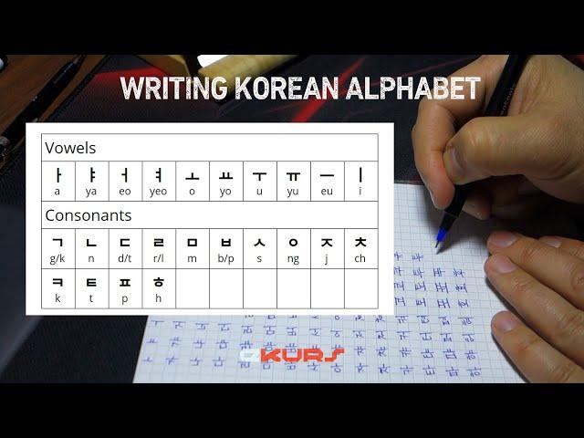 How to Write Korean Alphabet, Hangul 14 consonants and 10 vowels FOR THE FIRST TIME