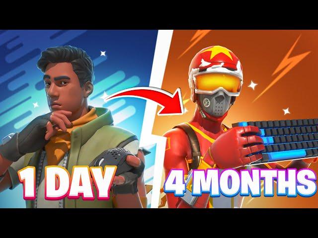 4 Month Controller to Keyboard and Mouse Progression Fortnite! (PS4 to PC TIPS)