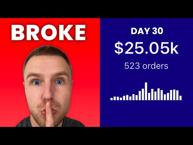 The Secret to Dropshipping With $0