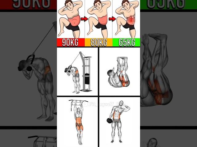 SAVE this ABS workout  #shorts #abs #coreworkout #fitmyself #bodybuilding #fitnesstips #gymworkouts