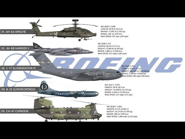 The 10 Greatest Boeing Military Aircraft