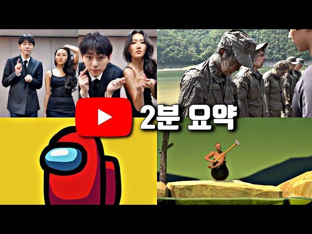 한국 유튜브 유행의 변천사 (2012~2020)