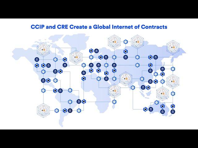 Chainlink Explained: How It’s Revolutionizing Smart Contracts and Web3