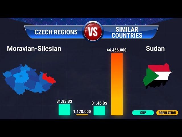 If the Czech regions were countries, what countries would they be? (by GDP)