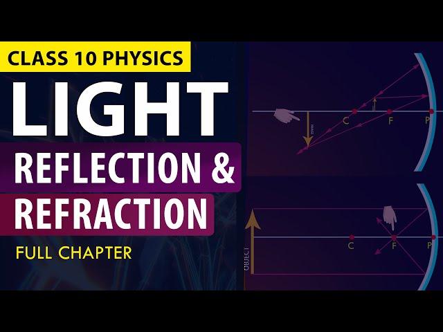 Light - Reflection & Refraction FULL CHAPTER in Animation |  NCERT Science | CBSE Class 10 Chapter 1