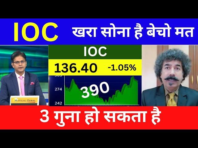 IOC share target tomorrow,analysis/ioc share latest news,ioc share latest news today,ioc share news,