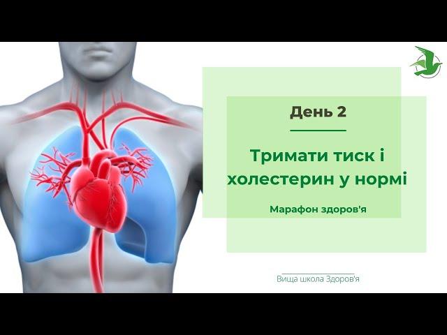 Здорові серце і судини! Як вберегти здоров'я серцево-судинної системи. Лікар Василь Чайка