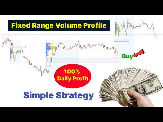 Fixed range volume profile Trading strategy || Simple Intraday Trading Strategy