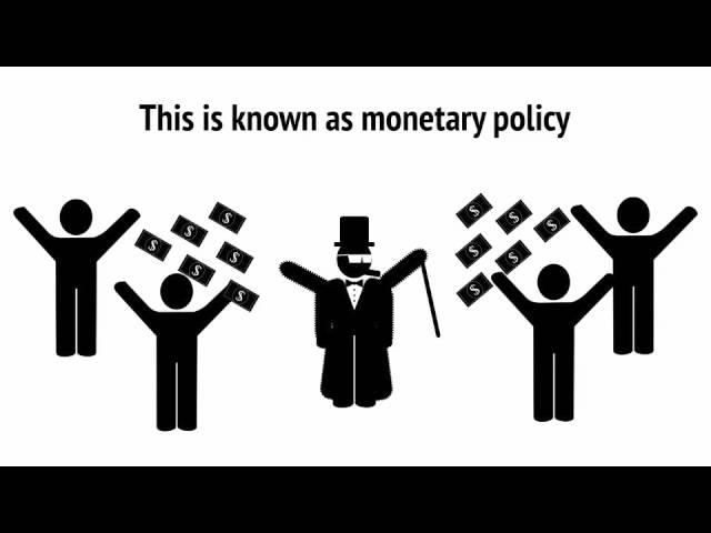 Keynesian Theory in 5 min