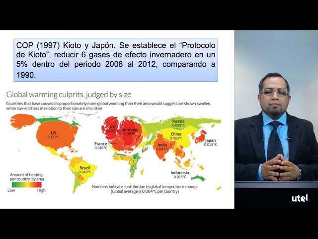 El Desarrollo Sustentable y el progreso tecnológico | UTEL Universidad