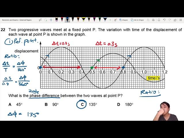 7.1e Ex3 MJ20 P12 Q22 Phase Difference Between Waves | AS | Cambridge A Level 9702 Physics