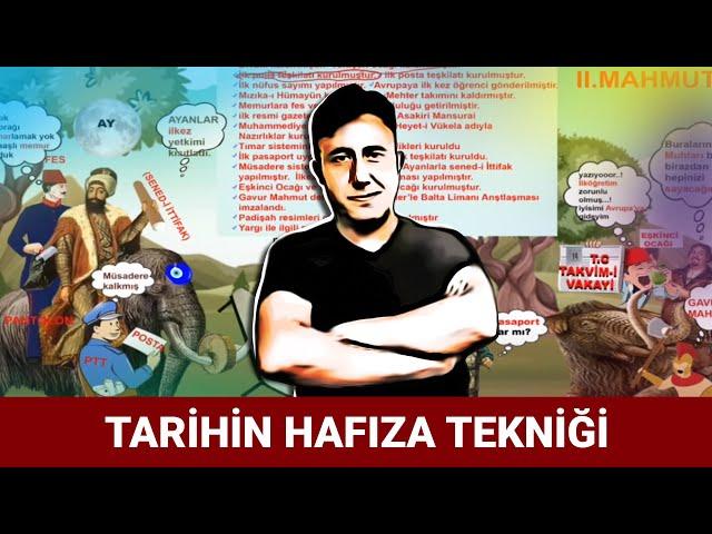 HAFIZA TEKNİKLERİ İLE TARİH (ll.MAHMUT)