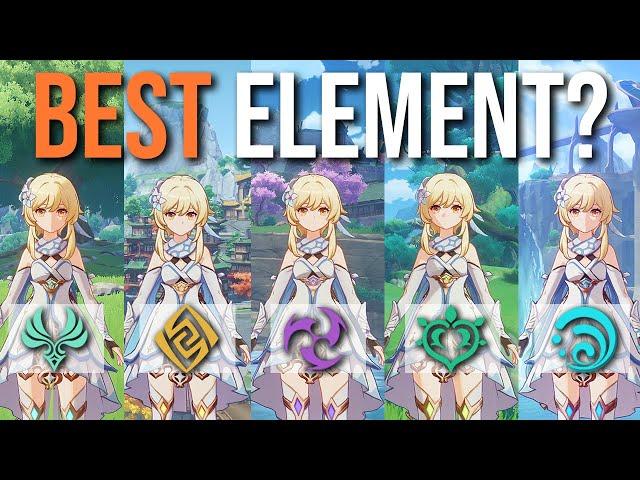 USE THIS TRAVELER ELEMENT in YOUR TEAMS!! | Genshin Impact