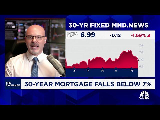 Mortgage rates will 'lead the way' lower ahead of Fed rate cut, says Matt Graham