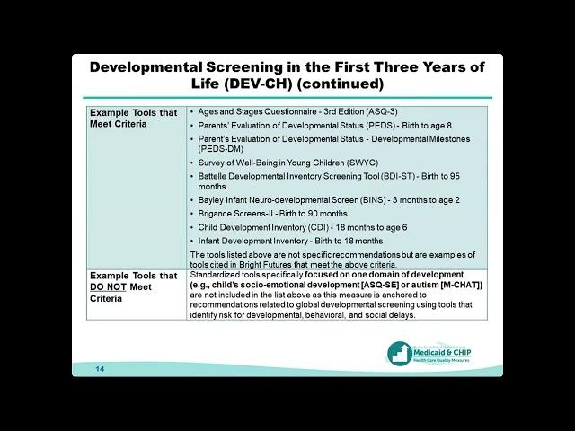 Technical Assistance Webinar for State Reporting of the Child-Adult-HealthHome Core Set may072024