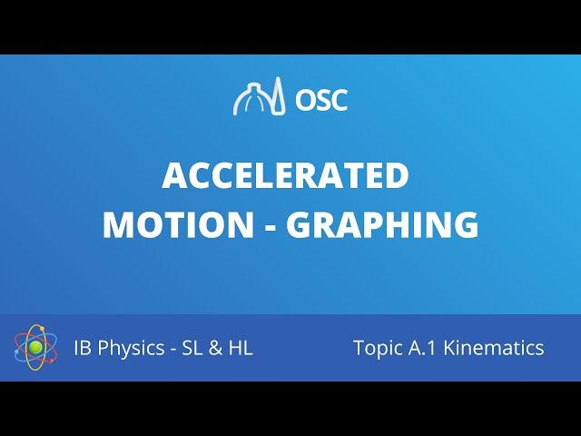 Accelerated motion – graphing [IB Physics SL/HL]