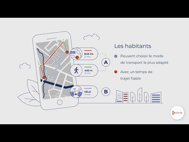 URBAN mobility in a SMART city (animated infographics / saas explainer video)