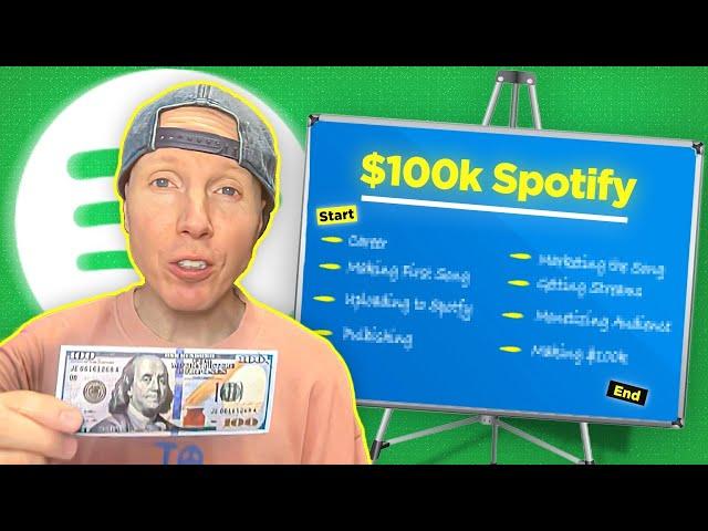 How To Earn $100,000 a Year on Spotify!