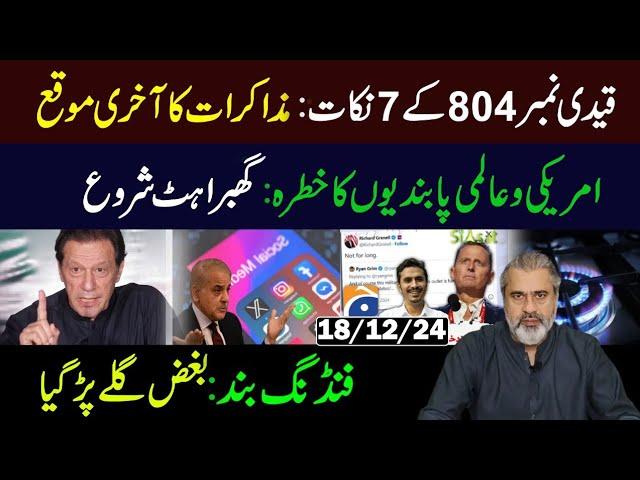 Imran Khan's Seven Points: Last Chance of Dialogue || Imran Riaz Khan VLOG