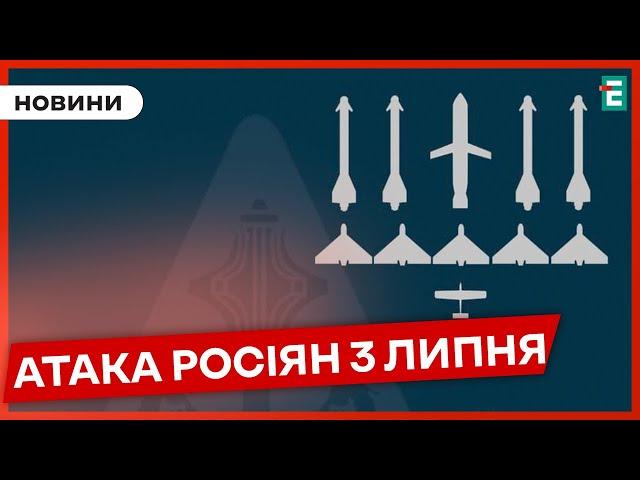 РАНКОВА АТАКА ракетами та шахедами: українська ППО знищила 5 ворожих дронів та 5 ракет