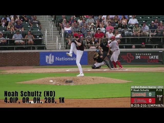 White Sox Org SP 7/20/24| J Peppers, J Iriarte, G Schoenle, N Schultz, N Nastrini, D Martin