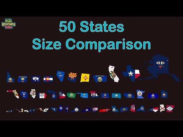 Universe Size Comparison 50 States Size Comparison