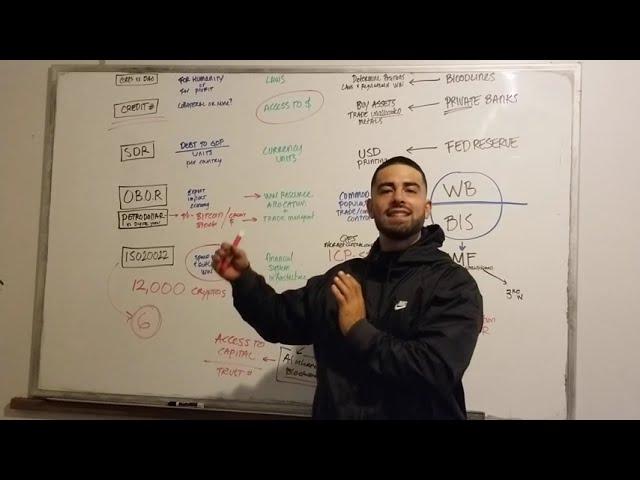 Intro To The Quantum Financial System