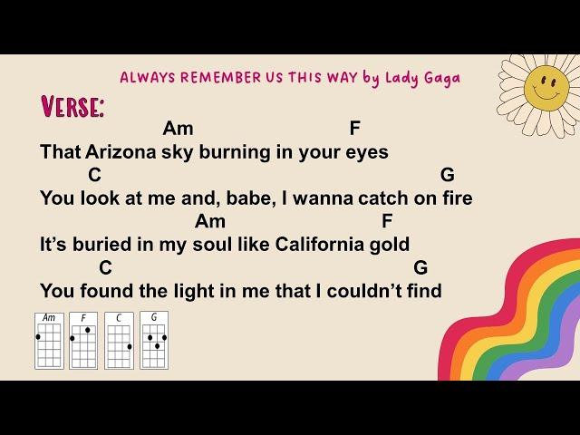 Always Remember Us this Way - Lady Gaga (Ukulele Play Along)