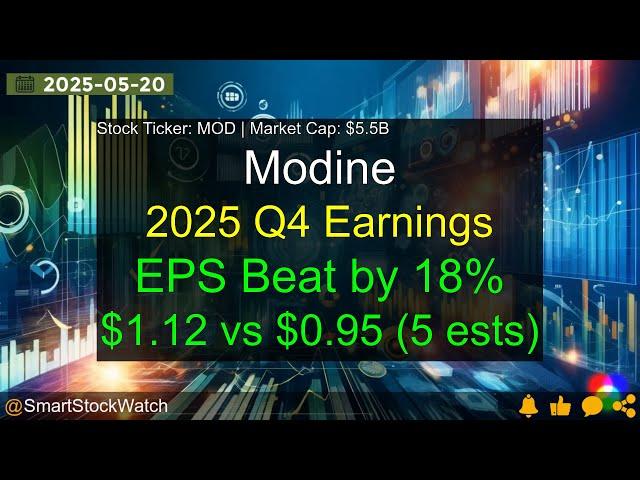 Modine (MOD|$5.5B) - 2025 Q4 Earnings Analysis
