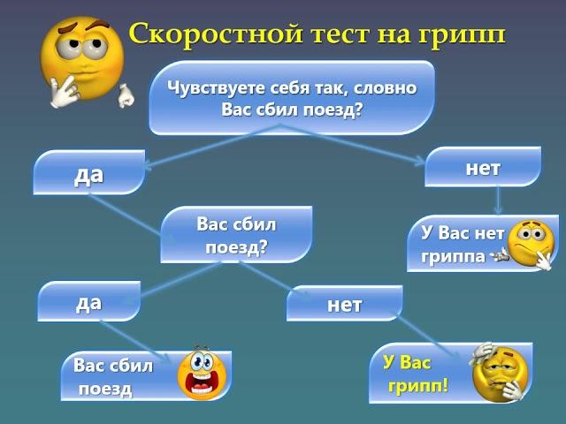 Вебинар "Современные подходы к лечению Гриппа"