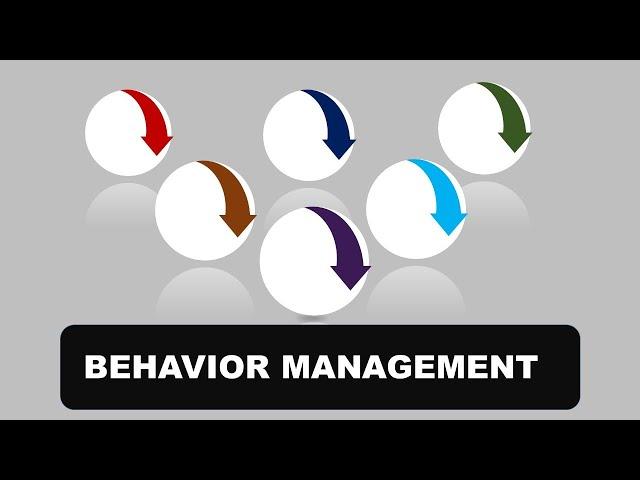 Behavior Management (Multi- Grade class)