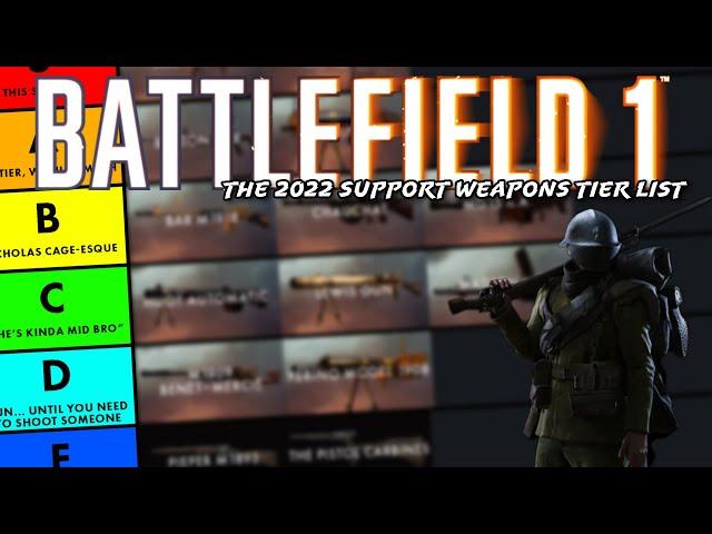 The 2022 Support Weapons Tier List | Battlefield 1