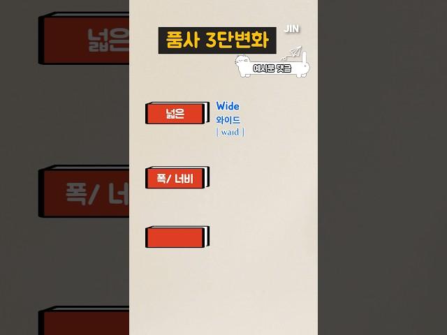  품사 3단변화 #영어 | 기초영어