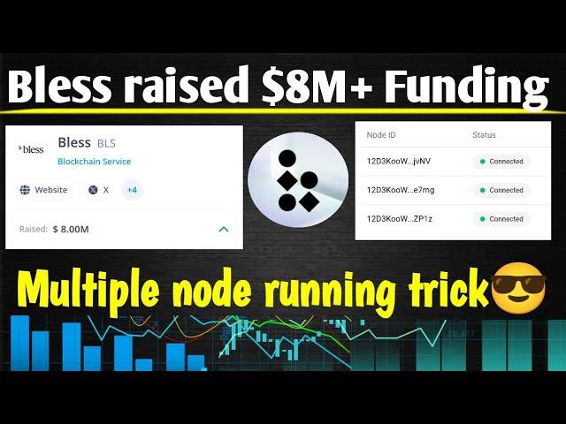 Bless raised $8M+ funding | mining tricks | how to run multiple node in one smartphone