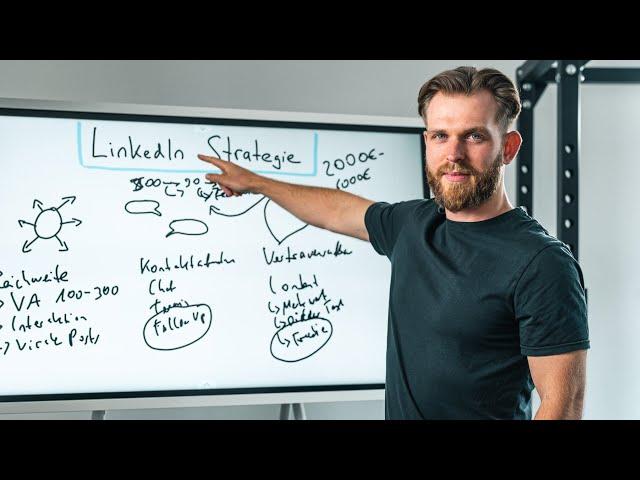 KUNDEN gewinnen auf LINKEDIN als Personal Trainer oder Online Coach