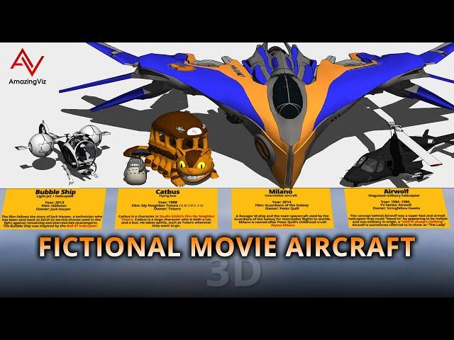 Fictional Movie Aircraft Comparison 3D