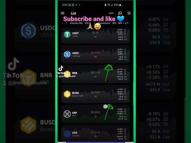 2 Best Crypto  #xrp #bnb