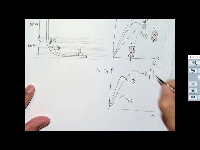 Reservoir Geomechanics L16-1 2019/02/27