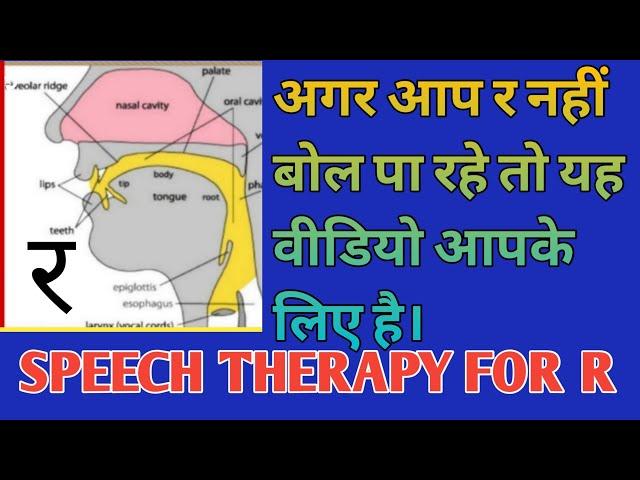 HOW TO PRONOUNCE LETTER R CORRECTLY | TONGUE EXERCISE FOR R CONSONANT | TONGUE EXERCISE