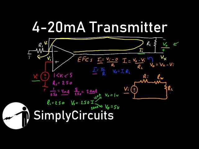 4-20mA Transmitter Explained using an Op Amp