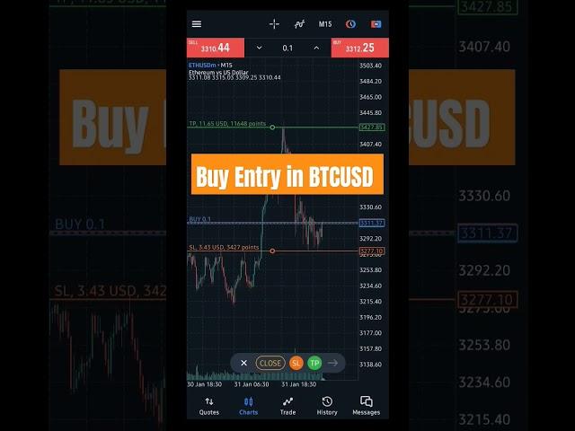 Buy Entry in ETHUSD #trading #cryptocurrency #ethereum #eth #ethusd #shorts #ytshorts #viralvideo