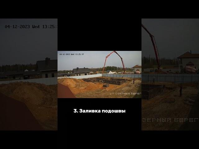 Фундамент за 13 сек #бетонирование #фундамент #строительстводомов #shorts