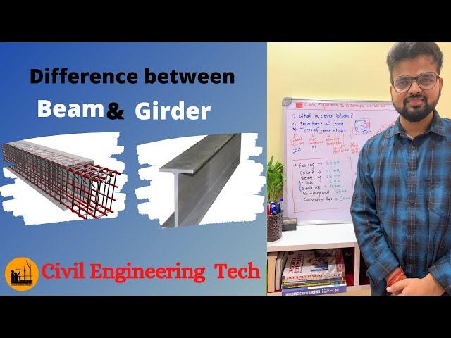 What is difference between Beam and Girder?