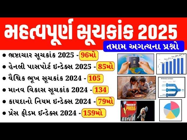 મહત્વપૂર્ણ સુચકાંક 2025 | Important Index 2025 | Mahatvpurn Suchkank 2025 | gkguru