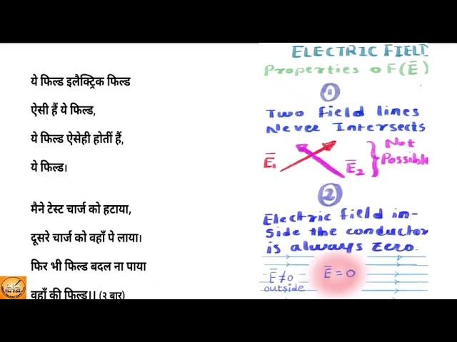 Education video # Electric field properties