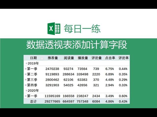 【Excel】数据透视表添加计算字段，快速搞定数据分析！