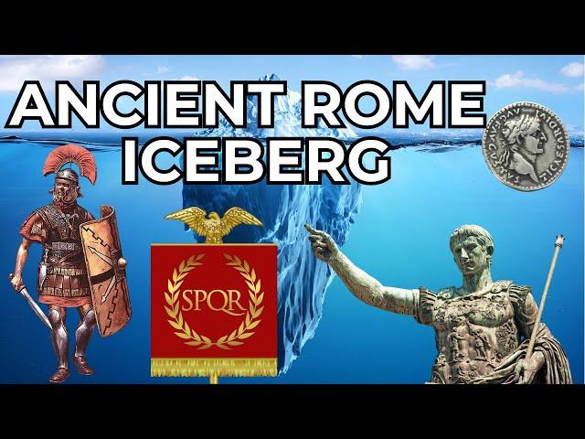 The Ancient Rome Iceberg Explained