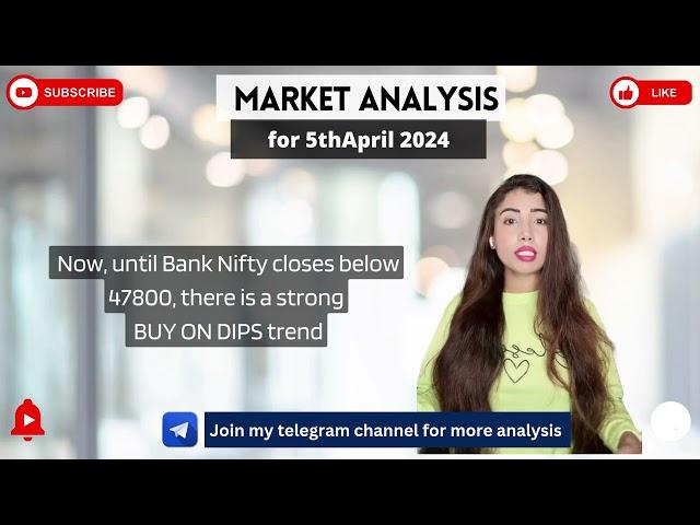 Friday's Market Analysis for 5th April 2024