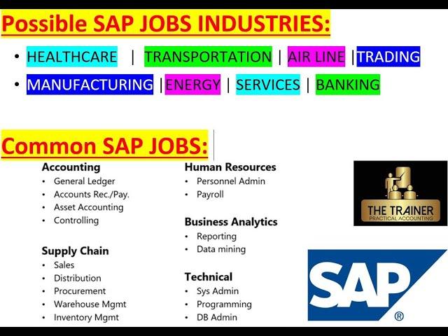 Career in SAP | Jobs in SAP | What is SAP |#SAP #SAPJOBS #SAPCareer |SAP Career| SAP future in India