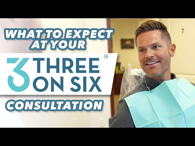 What to Expect at Your 3 on 6™ Consultation